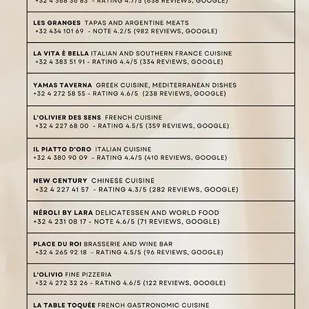 Loft Lumineux Tilff-liege Apartment