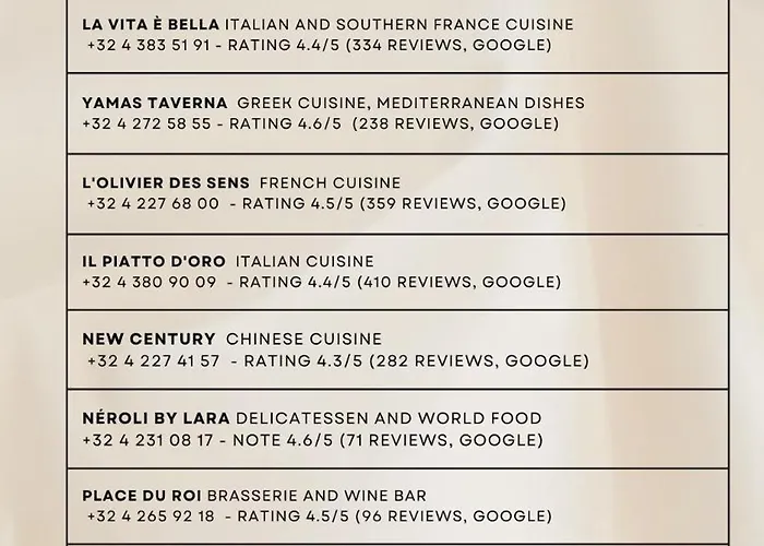 Loft Lumineux Tilff-liege Apartment